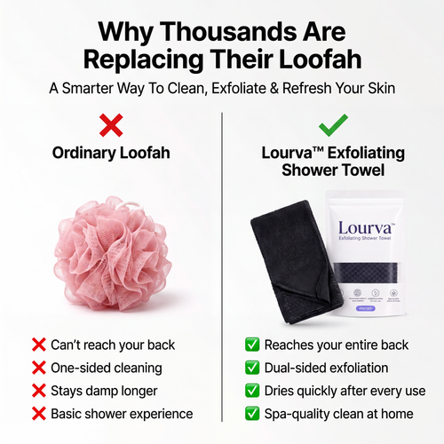 Lourva™ Exfoliating Shower Towel