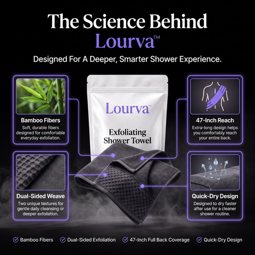 Lourva™ Exfoliating Shower Towel
