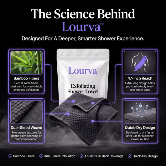 Lourva™ Exfoliating Shower Towel